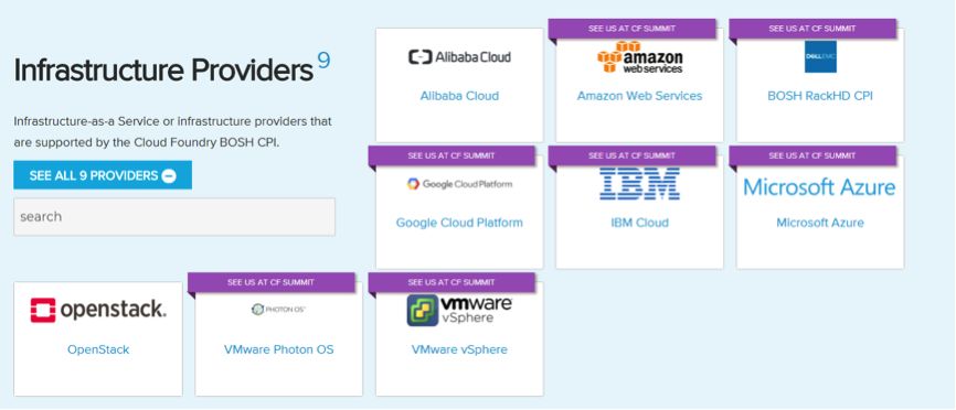 阿里云成为Cloud Foundry平台中国区唯一云供应商-JieYingAI捷鹰AI
