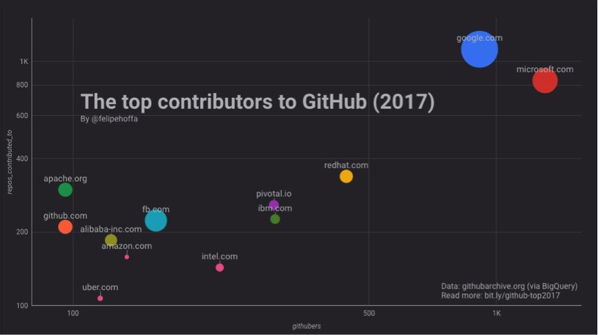阿里云框架有哪些_react阿里云前端框架_阿里云前端框架