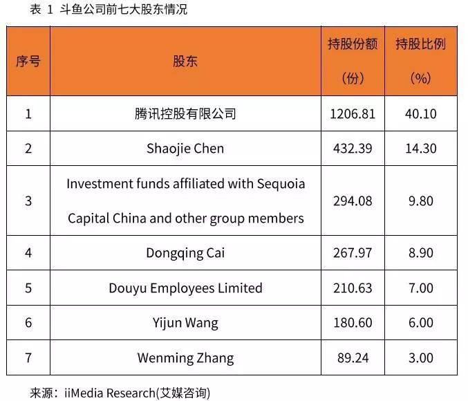 成本运营网站有哪些_成本运营网站排名_网站运营成本