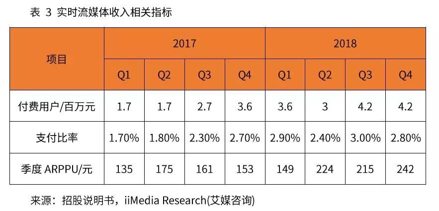 成本运营网站排名_网站运营成本_成本运营网站有哪些