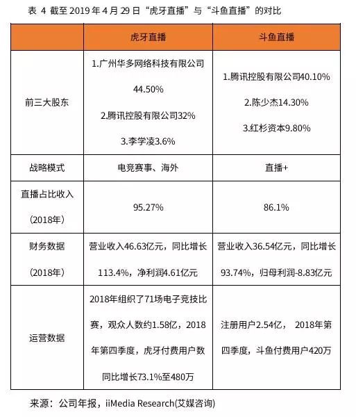 成本运营网站排名_成本运营网站有哪些_网站运营成本
