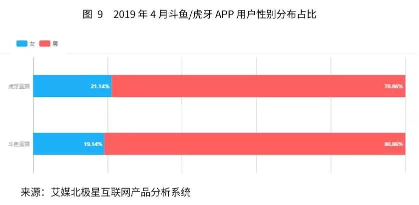 网站运营成本_成本运营网站排名_成本运营网站有哪些