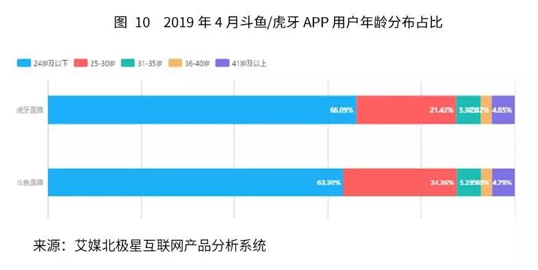 网站运营成本_成本运营网站有哪些_成本运营网站排名