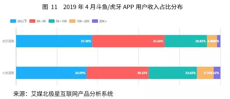 成本运营网站排名_网站运营成本_成本运营网站有哪些
