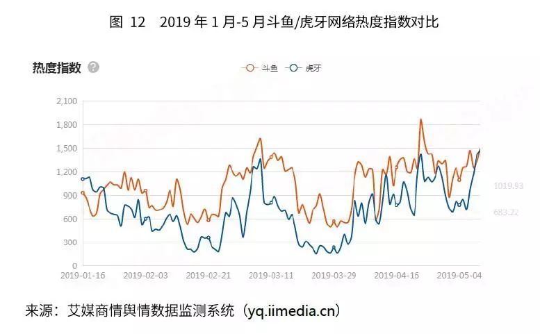 网站运营成本_成本运营网站有哪些_成本运营网站排名