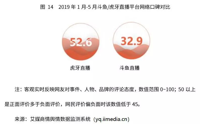 网站运营成本_成本运营网站排名_成本运营网站有哪些