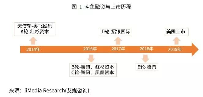 成本运营网站排名_成本运营网站有哪些_网站运营成本