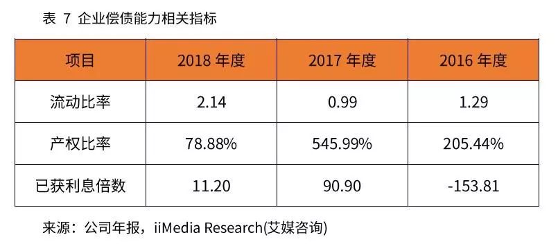 成本运营网站有哪些_成本运营网站排名_网站运营成本