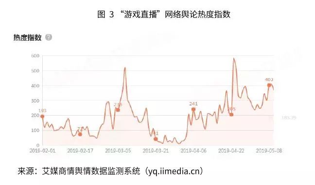 成本运营网站排名_成本运营网站有哪些_网站运营成本