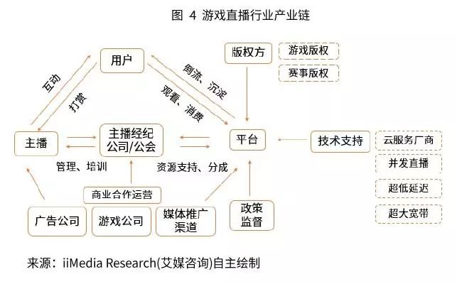 成本运营网站排名_网站运营成本_成本运营网站有哪些