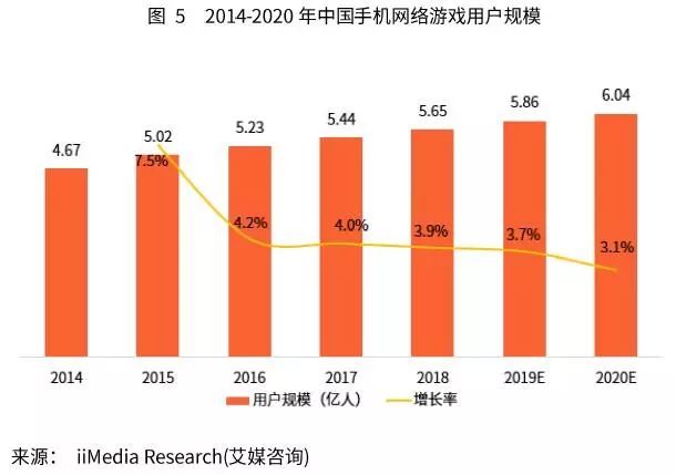 成本运营网站有哪些_成本运营网站排名_网站运营成本