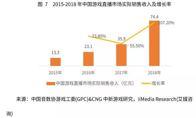 成本运营网站有哪些_网站运营成本_成本运营网站排名