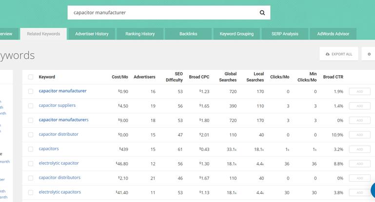 百度分析面相_分析百度seo_百度分析网站数据的平台