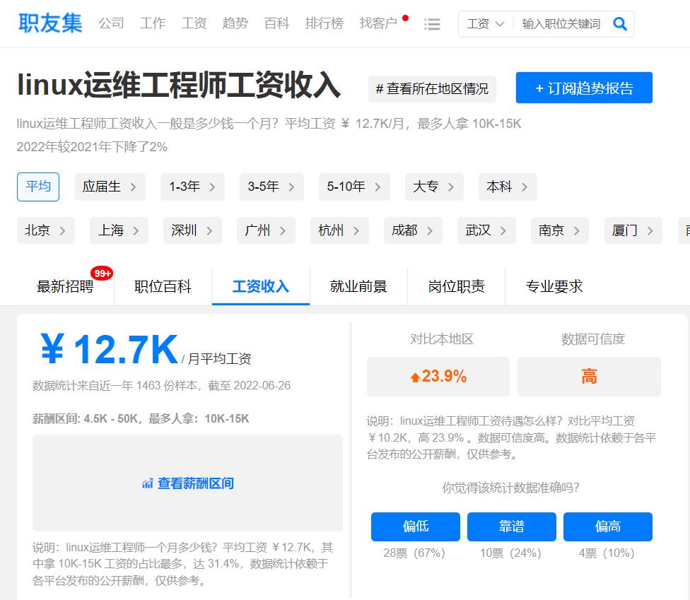 Linux运维工程师的薪资多少