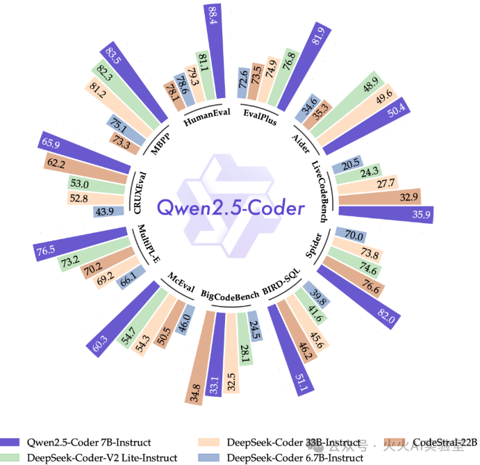 百度千义通问_劳动法百问通1-劳动合同_通义千问