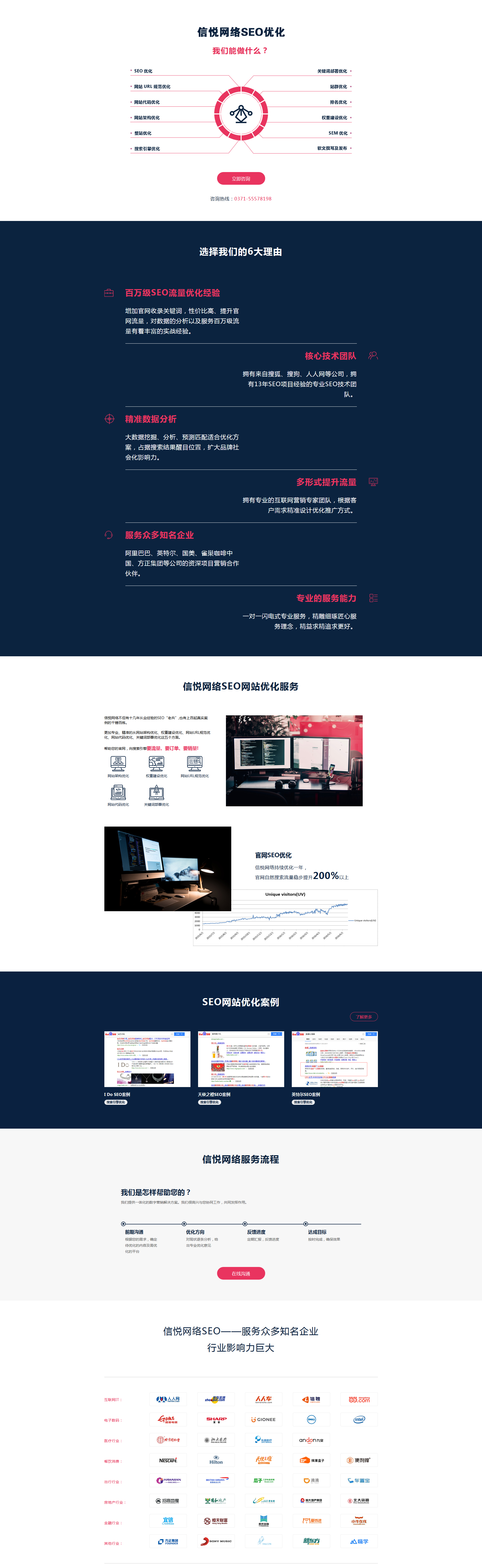 14个在线网站优化工具(seo排名优化工具推荐)-JieYingAI捷鹰AI