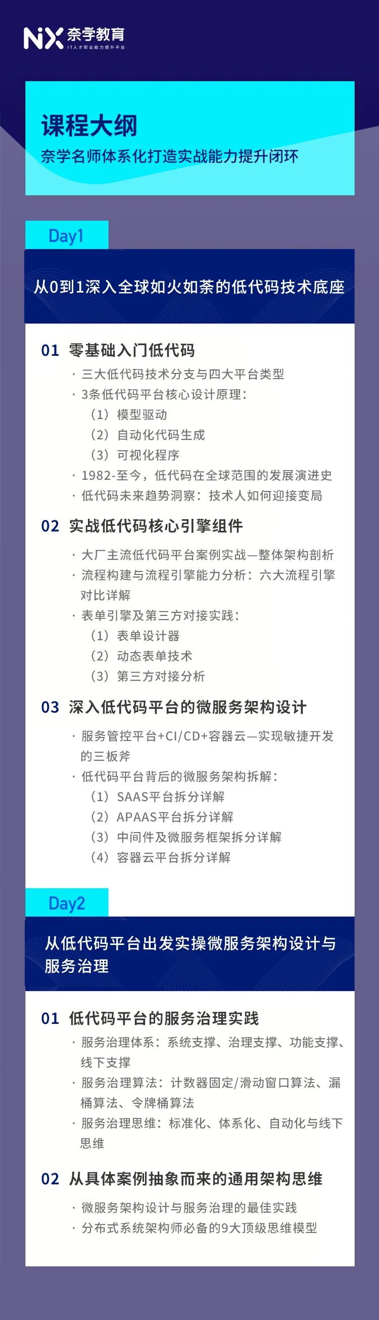 后端开发书籍_后端开发设计文档怎么写_后端开发文档