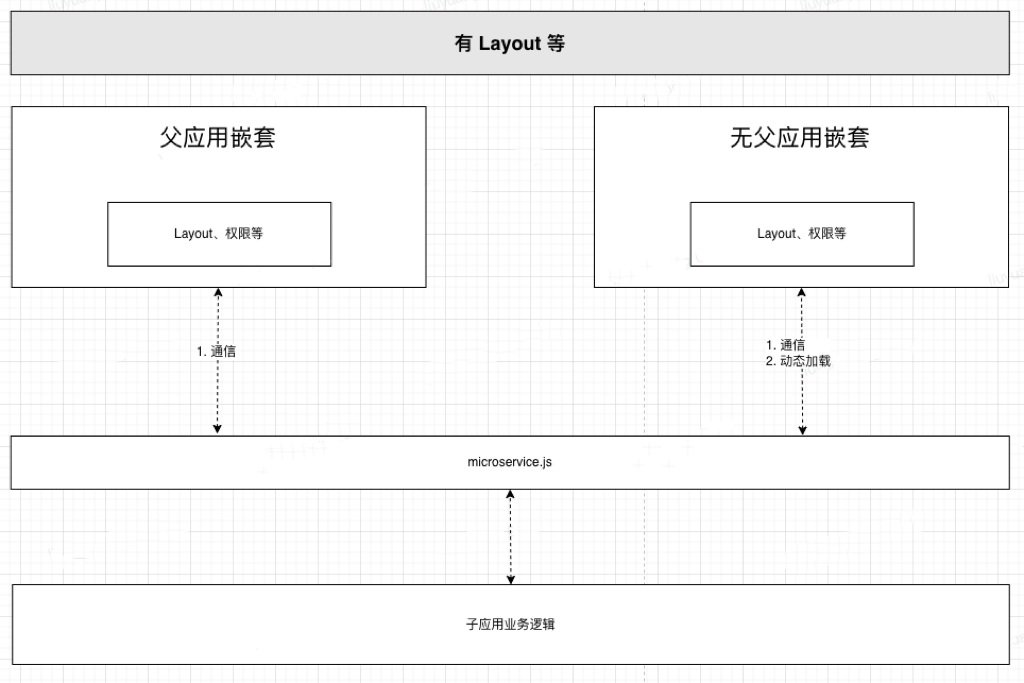 前端常用插件汇总_前端框架和前端插件_前端插件框架下载