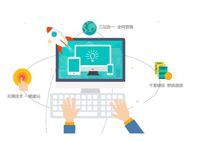 网络营销郑州seo优化