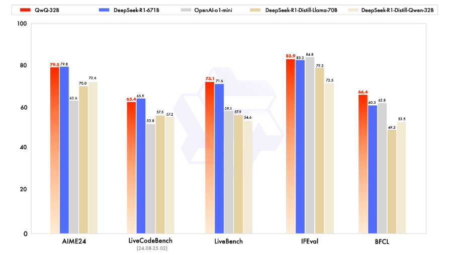通腑泄浊方义_问青县公共何时通乡_通义千问