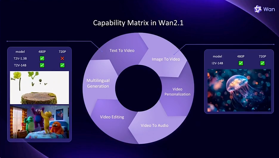 通义千问_劳动法百问通1-劳动合同_通腑泄浊方义