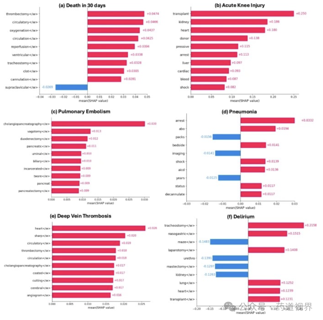LLM大语言_语言大师_语言大模型