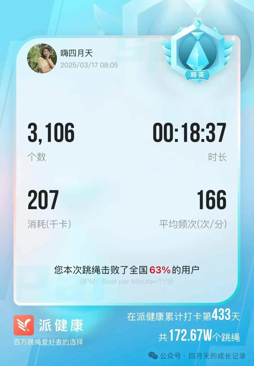 通腑泄浊方义_河南问通律师事务所李伟_通义千问