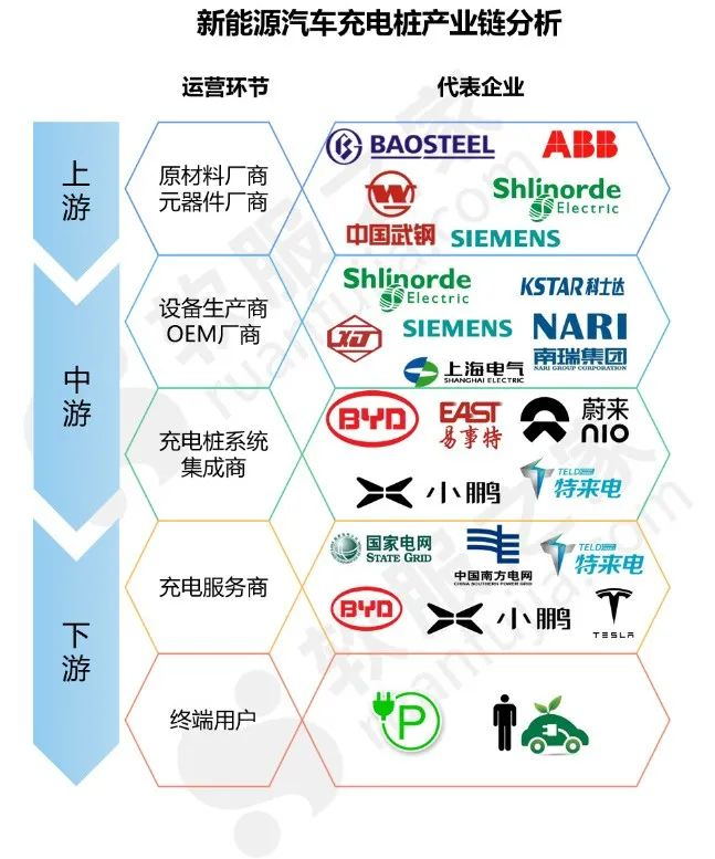 上海前端开发工程师招聘_前端开发上海 职友集_上海前端开发工资一般多少