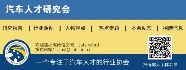 前端开发上海 职友集_上海前端开发工资一般多少_上海前端开发工程师招聘