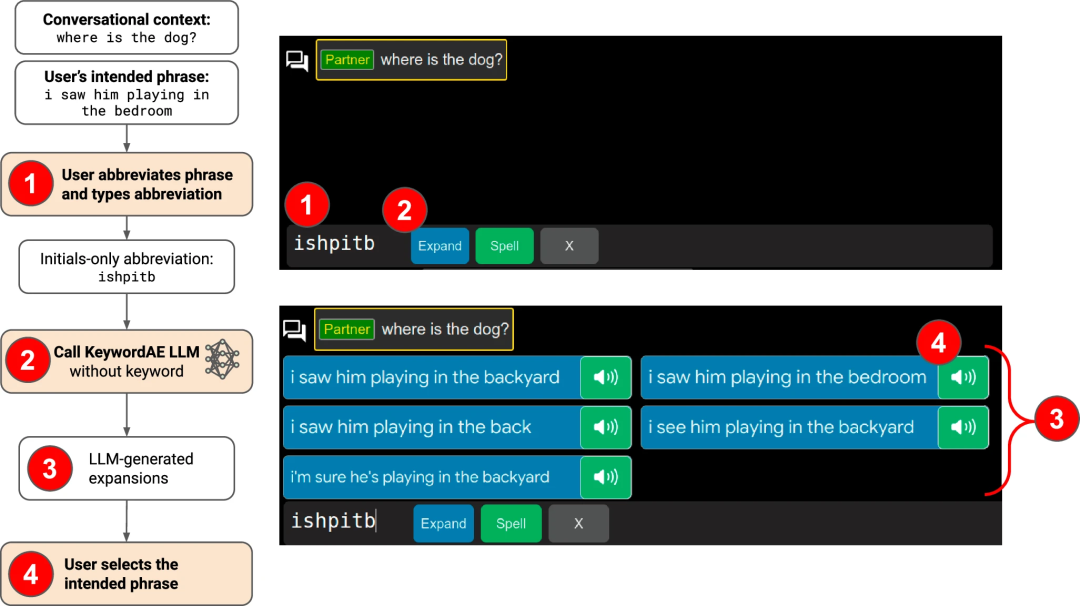 语言大模型_LLM大语言_语言大学