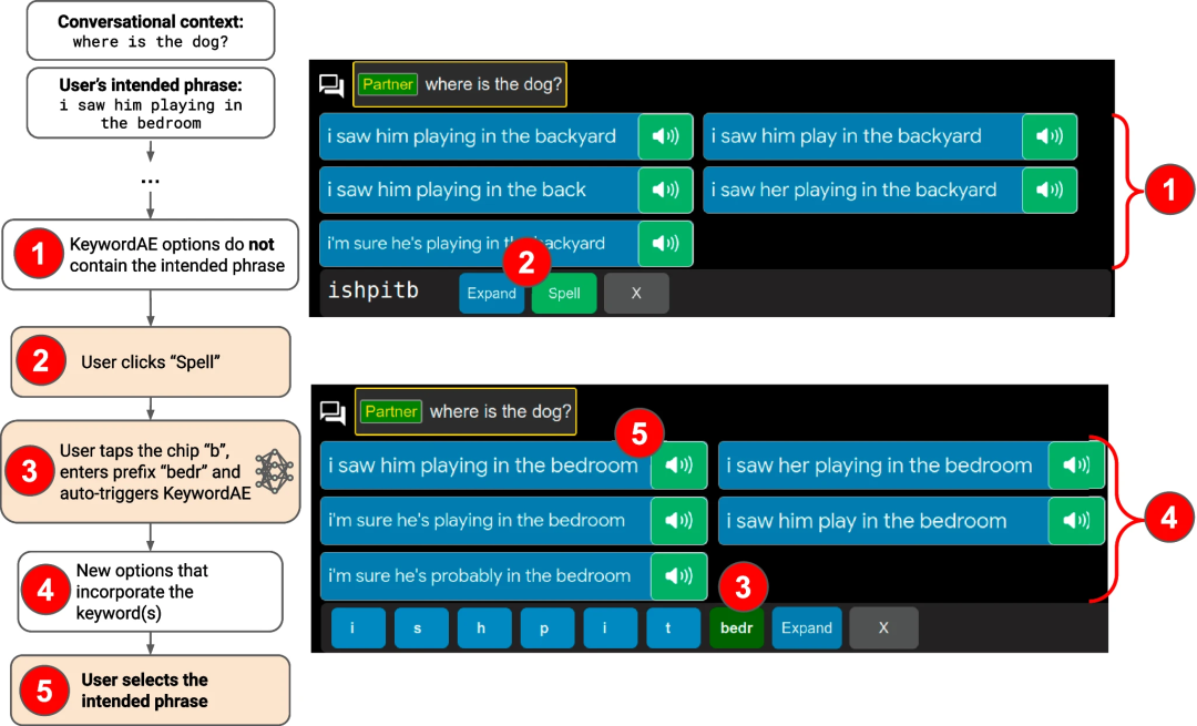 语言大模型_LLM大语言_语言大学