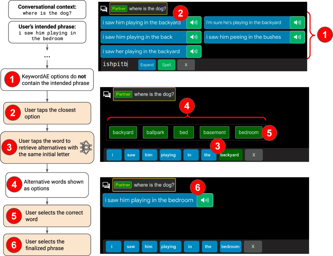 LLM大语言_语言大学_语言大模型