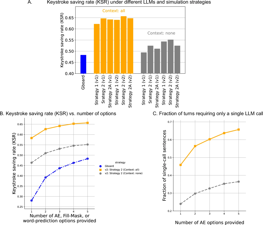 语言大学_语言大模型_LLM大语言