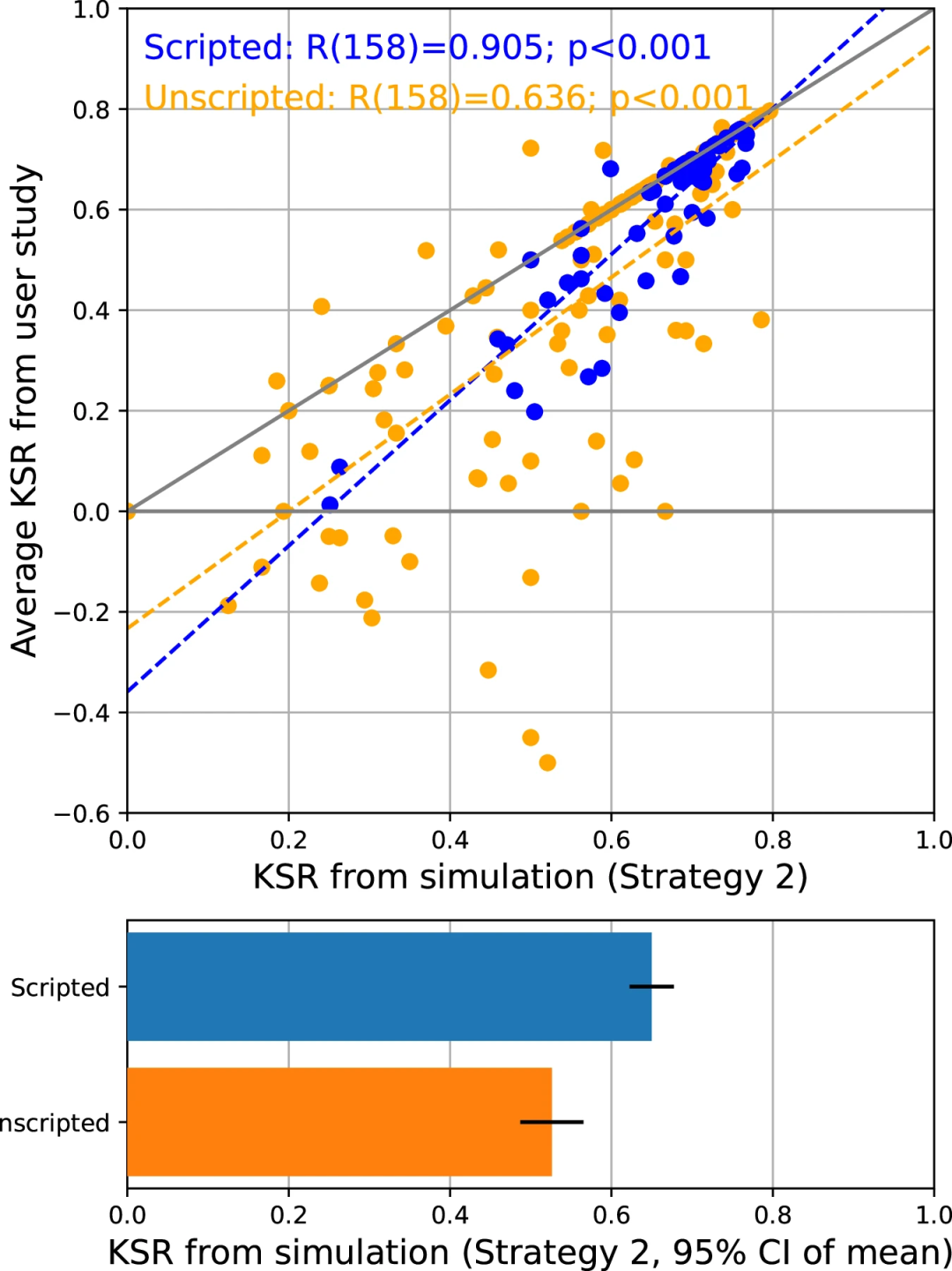 LLM大语言_语言大学_语言大模型