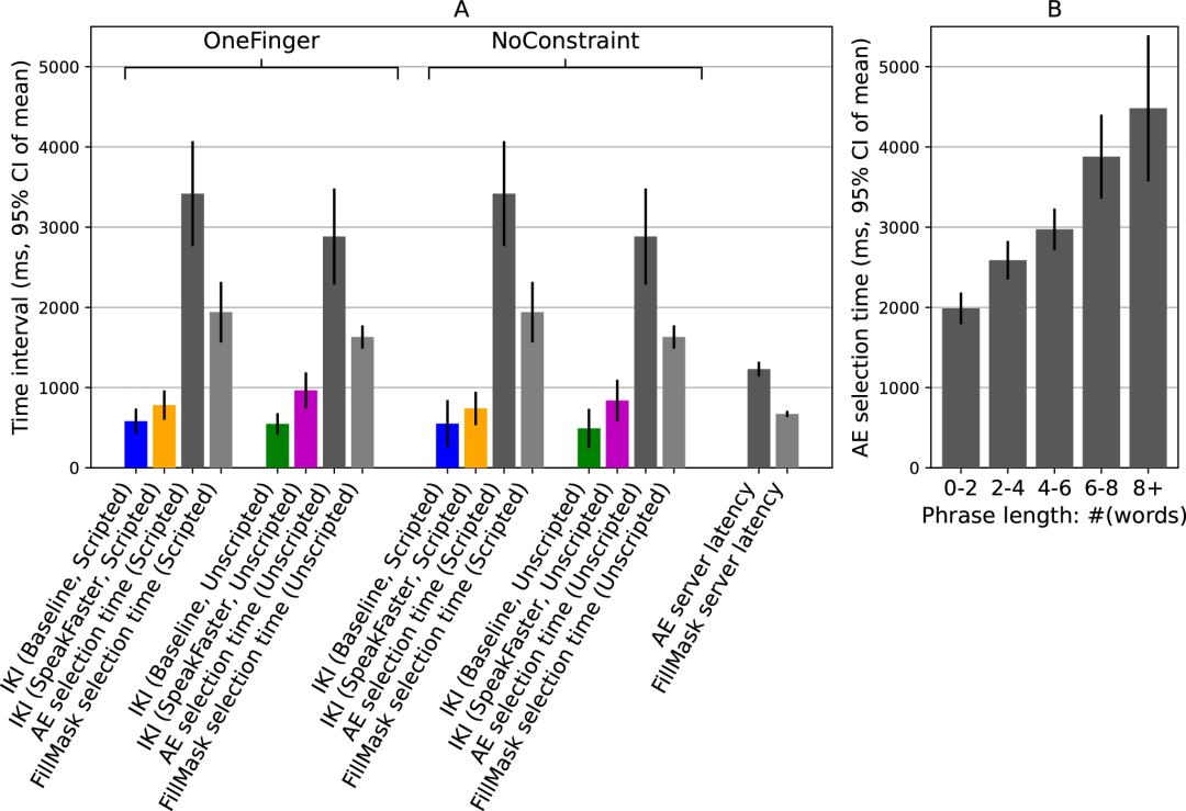 语言大模型_语言大学_LLM大语言