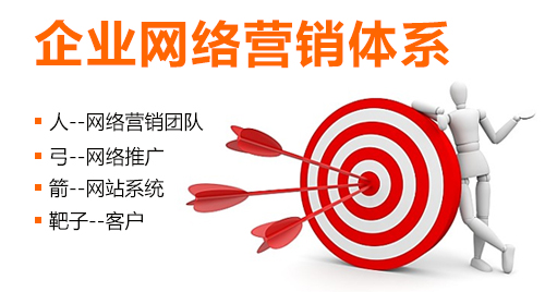 浅谈影响着营销型网站排名因素有哪些-JieYingAI捷鹰AI