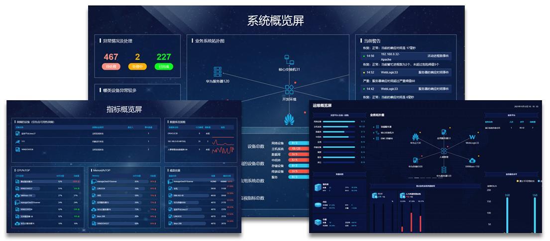 全省电子政务软件 运维管理_政府系统运维_政务云运维管理