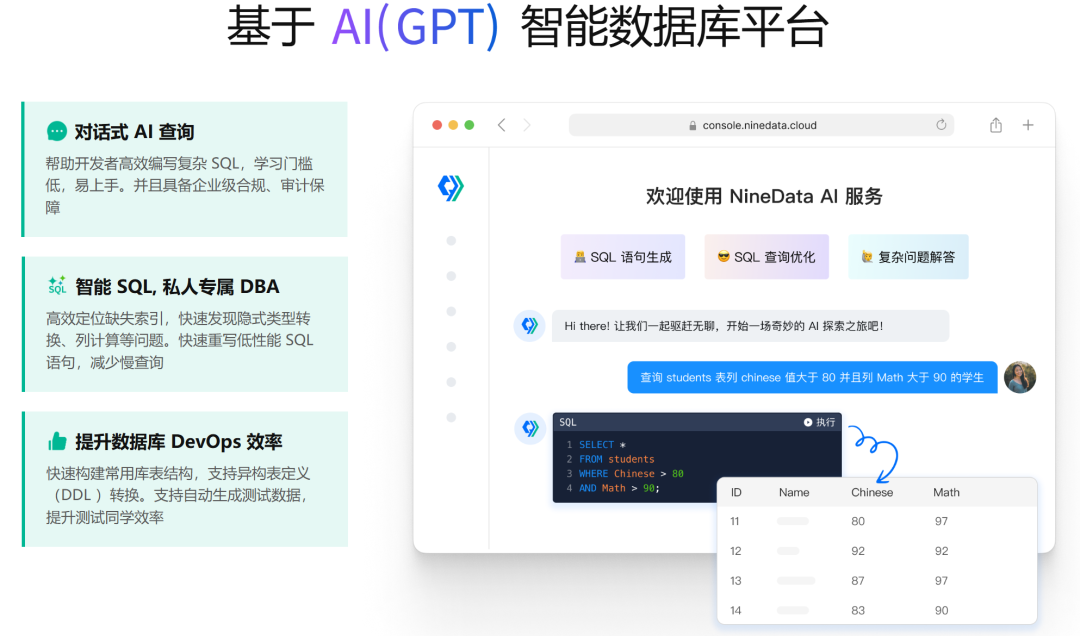 运维监控平台解决方案_云计算环境下网络与系统监控,管理和运维_运维平台监控管理