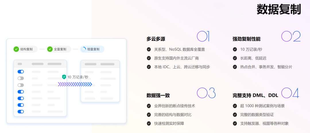 运维平台监控管理_云计算环境下网络与系统监控,管理和运维_运维监控平台解决方案