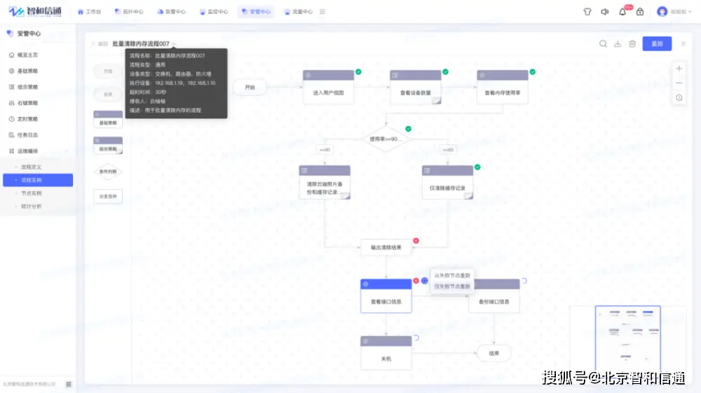 政务信息系统运维_全省电子政务软件 运维管理_政府系统运维