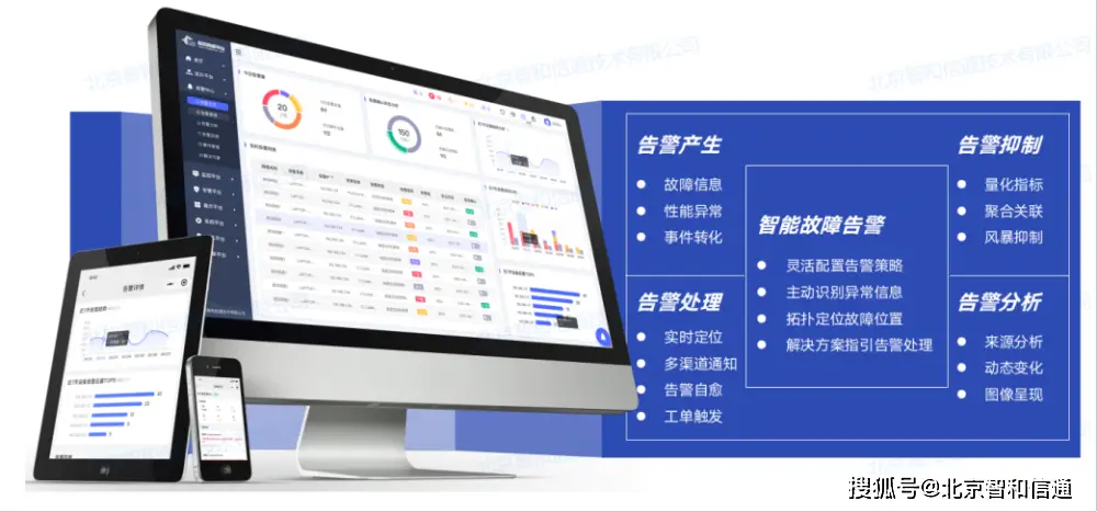政府系统运维_政务信息系统运维_全省电子政务软件 运维管理