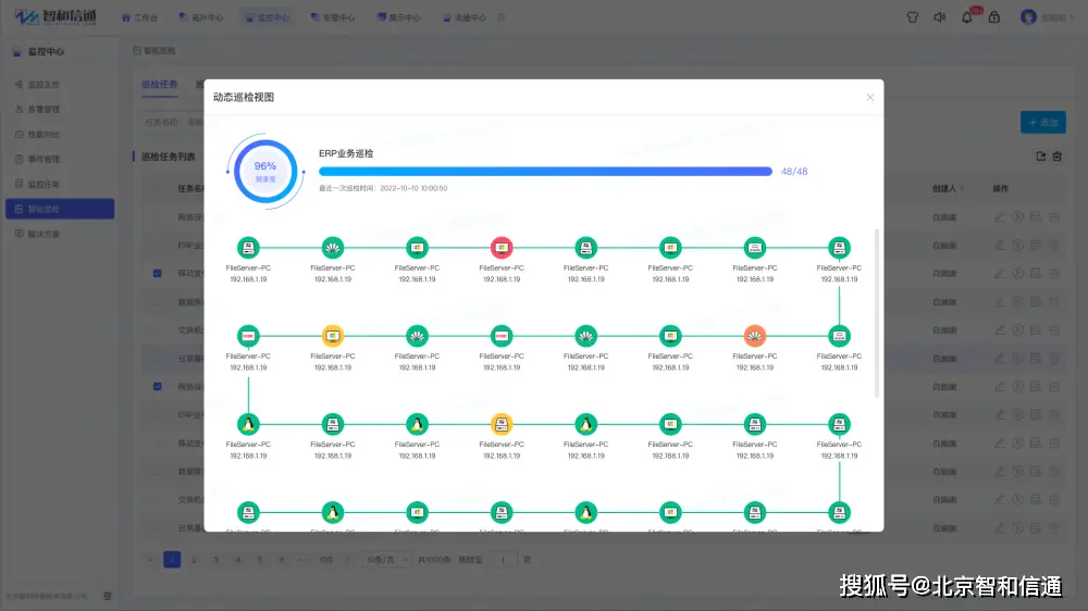 政府系统运维_全省电子政务软件 运维管理_政务信息系统运维