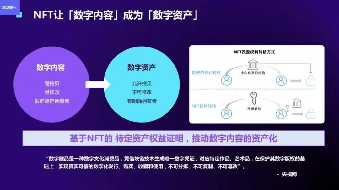 课程考察报告怎么写_商业网站运营课程考察方案_课程考察报告格式范文