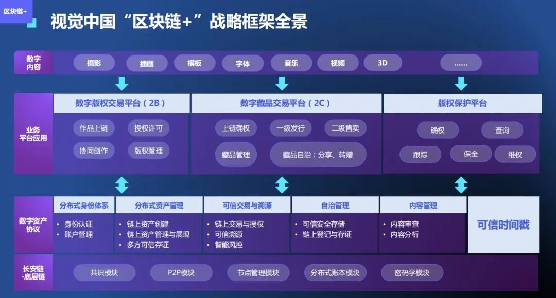 课程考察报告怎么写_课程考察报告格式范文_商业网站运营课程考察方案