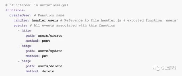 什么是后端开发_后端开发是java吗_后端开发是什么工作