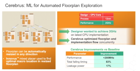 后端开发需要学什么_后端开发要学js吗_后端开发考什么证