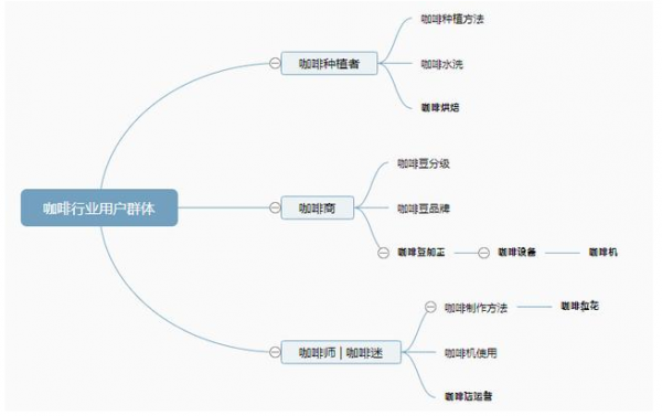 宁波抖音优化seo_seo的优化_seo的优化技巧和方法