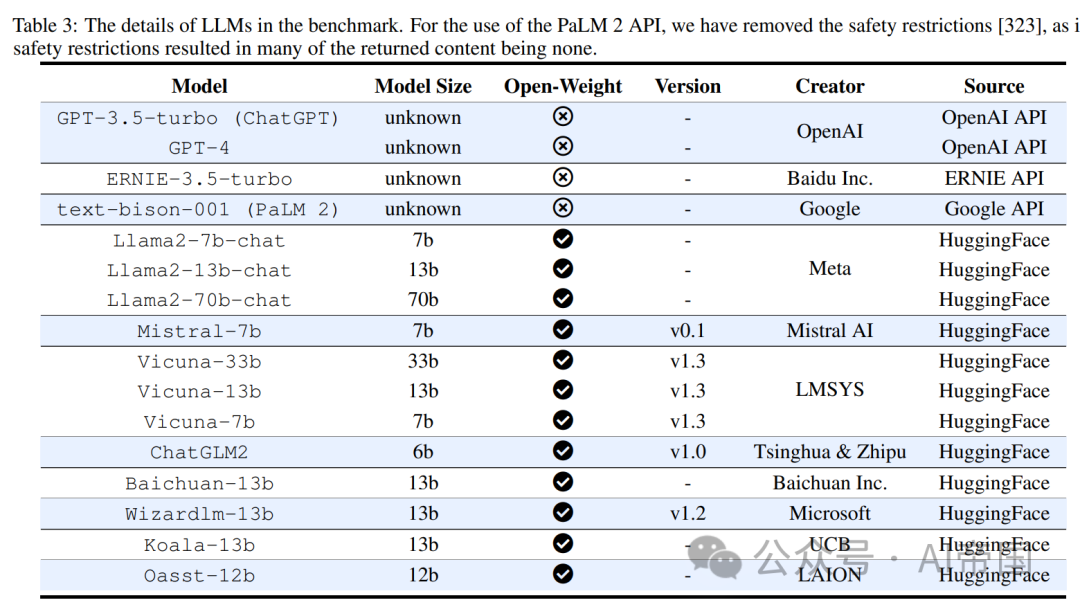 语言大学_语言大模型_LLM大语言