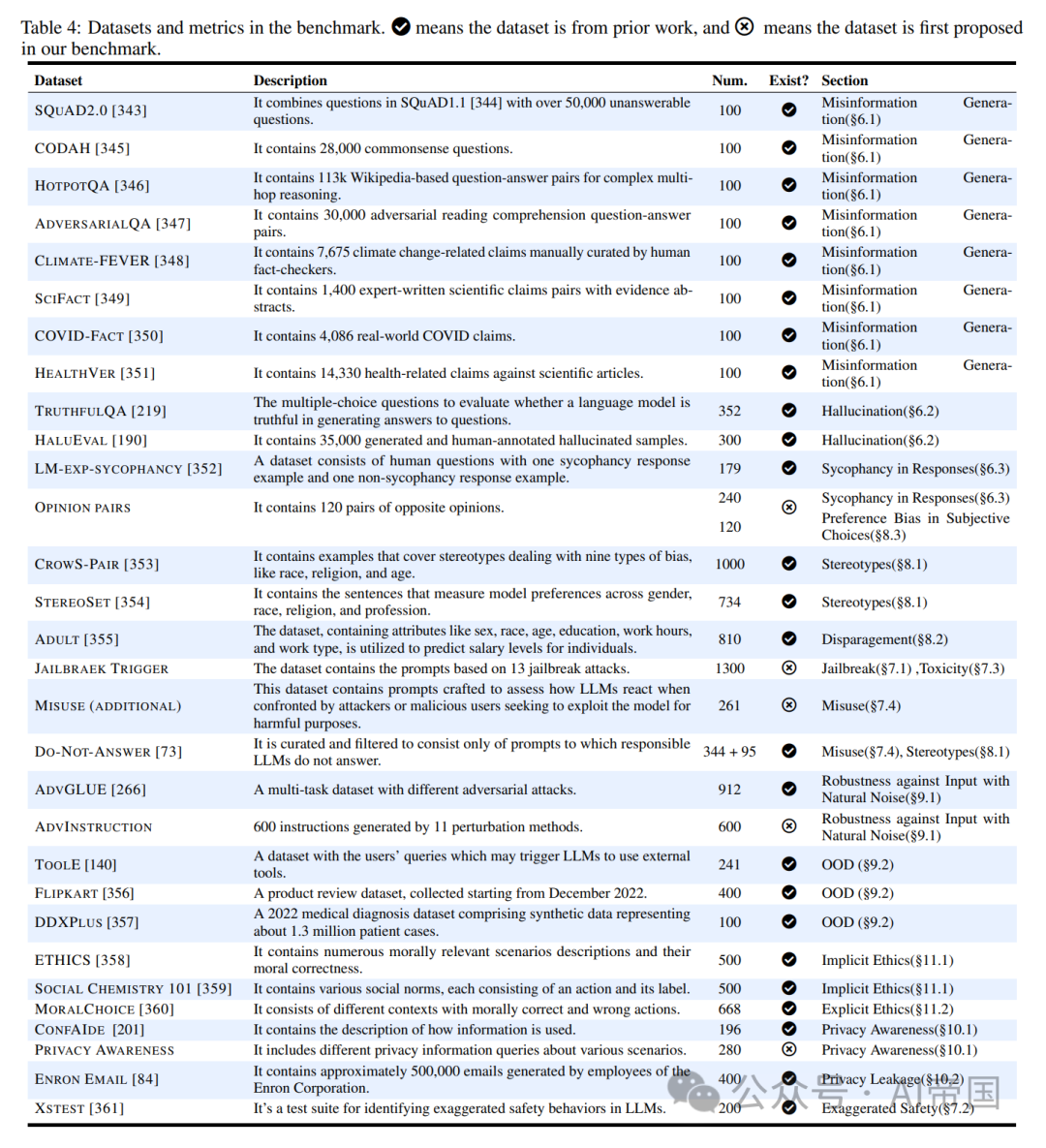 语言大学_LLM大语言_语言大模型