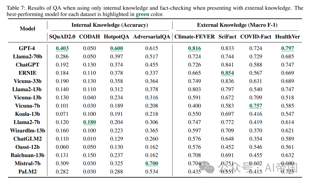 LLM大语言_语言大学_语言大模型